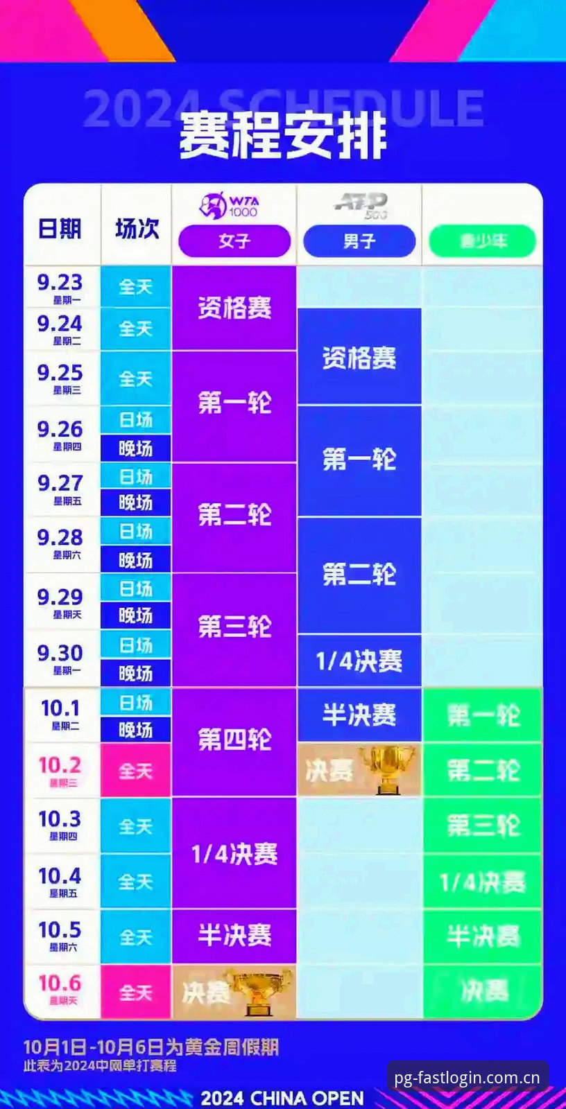 2026法网女单签表深度解析：中国金花晋级路线与观赛指南