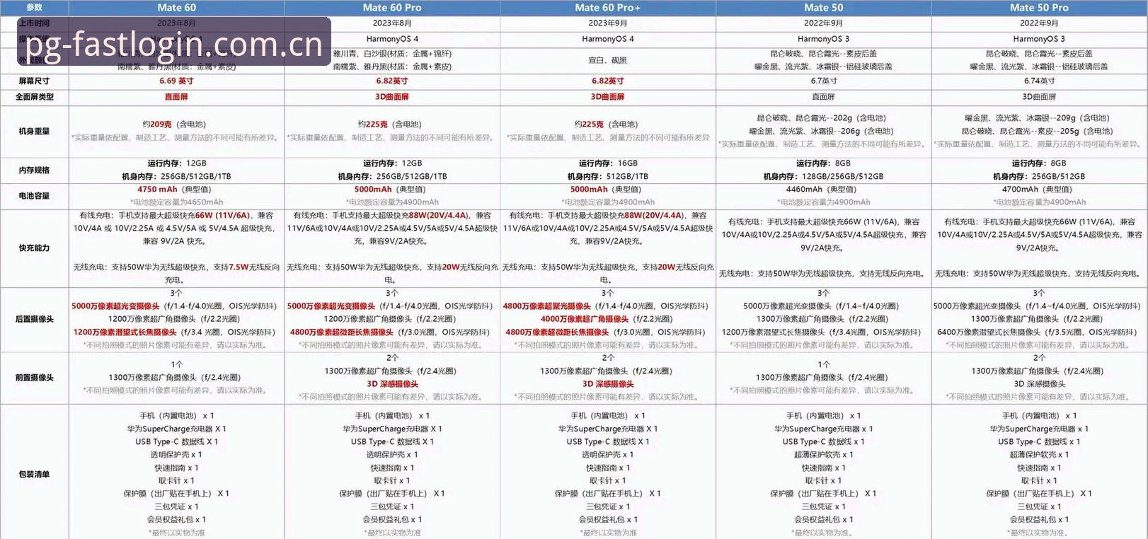 资深玩家实测：PG电子巨作安卓版使用心得与方案对比分析