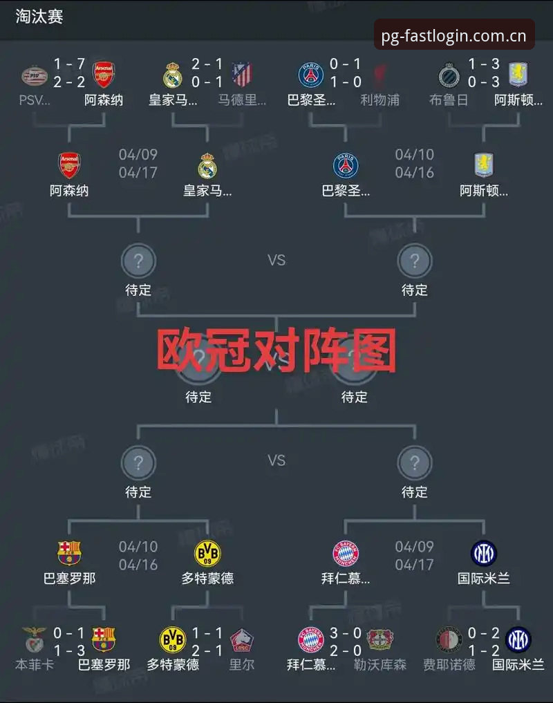 pg电子游戏丰富下载不了怎么办 从维拉夺冠到pg电子平台体验:欧联杯决赛的几大实用看点