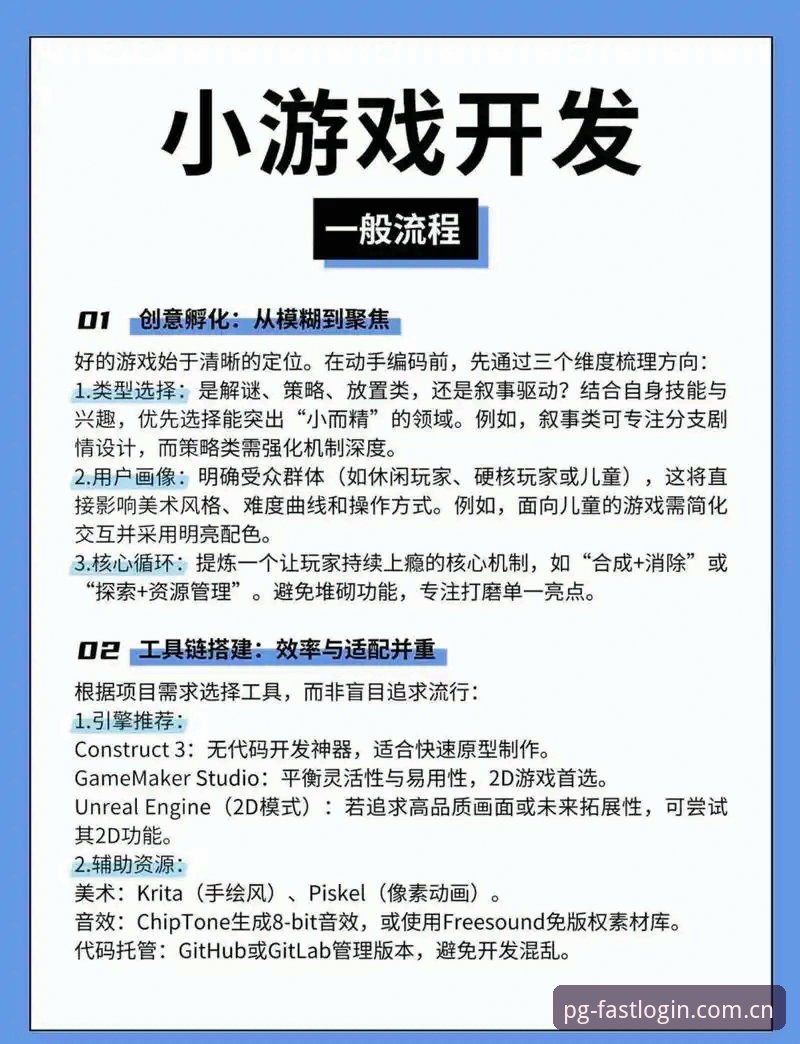 PG电子巨作实用指南：高效获取pg电子游戏入口的必备知识与技巧